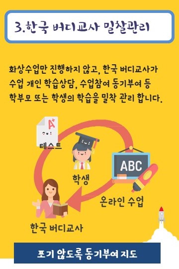 영어회화 초등영어 중등영어